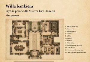Read more about the article Willa bankiera